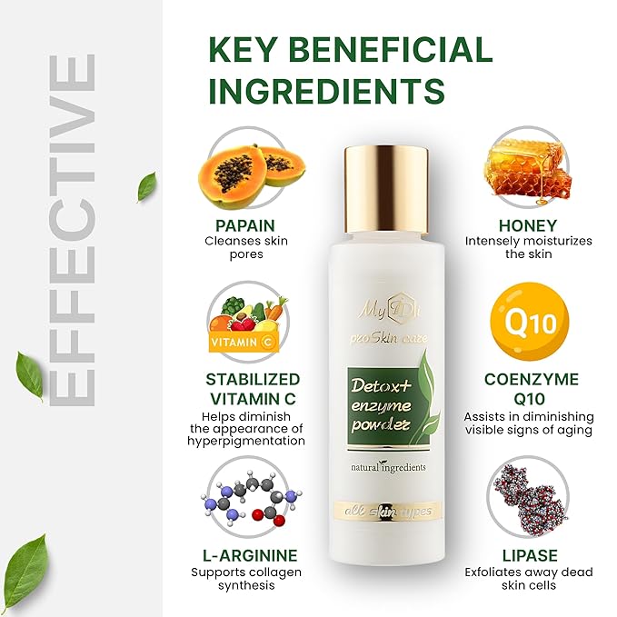 Enzyme Face Exfoliant Powder - Coenzyme Q10 & Vitamin C Infused Exfoliating Face Wash - Fragrance-Free Face Scrub for Women & Men for All Skin Types - 2.1 oz