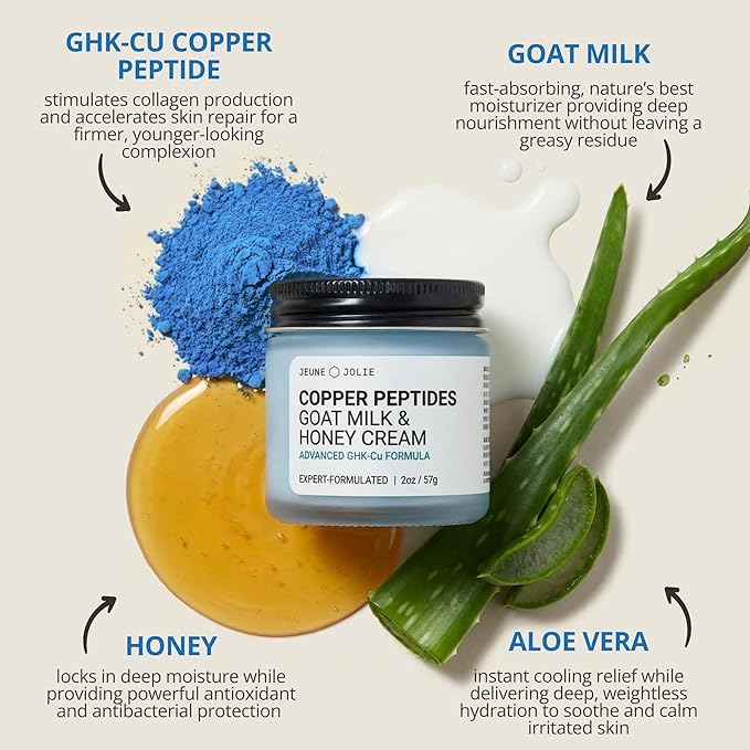 Jeune Jolie GHK-Cu Copper Peptide Goat Milk Face Cream with Honey - Advanced Barrier Repair Moisturizer with Peptides - Hydration for Dry, Sensitive Skin - Firms, Soothes & Smooths - 2oz