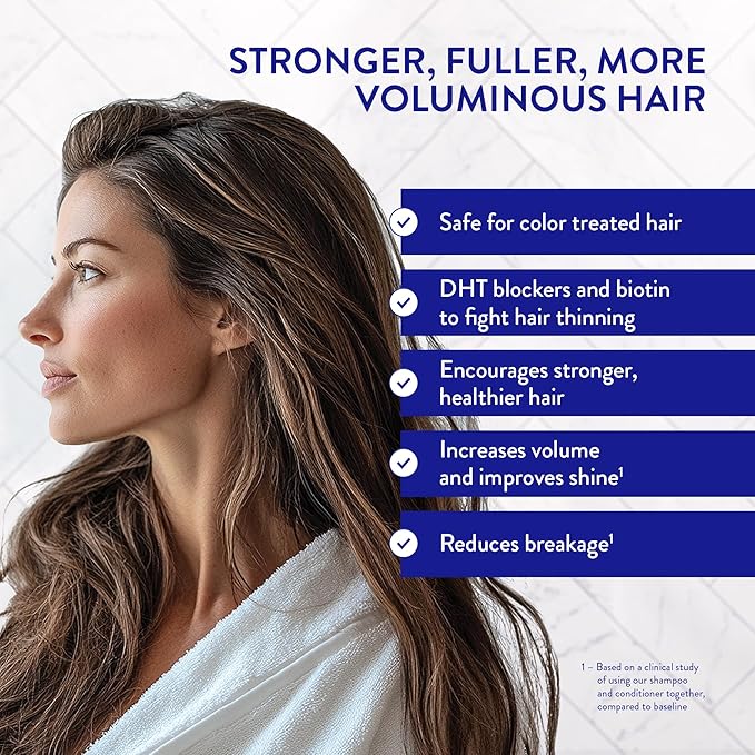 Routine Wellness Anti-Thinning Deep Conditioner for Thinning Hair to Reduce Breakage - CLINICALLY TESTED Formula with DHT Blockers Saw Palmetto, Nettle Oil - Honeysuckle & Rice Milk Conditioner