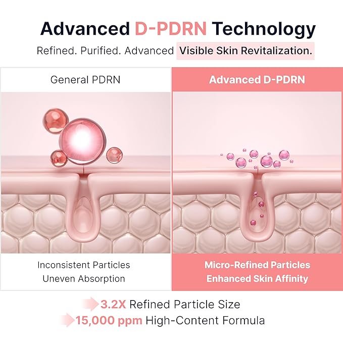 SUNGBOON EDITOR Glow Intensive PDRN Ampoule, Copper Peptides & Vitamin B12 Serum for Face with Collagen & Multi Peptides & 10 Hyaluronic Acids | Korean Skincare Serum, 1.35 fl oz