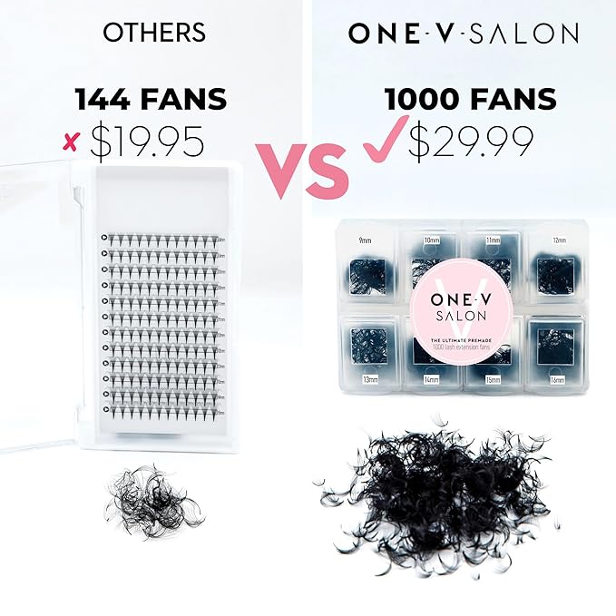 One V Salon, 1000 Loose Professional Use Premade Fans Eyelash Extensions, D Curl Volume Lashes,14D 20D 10D-0.07 Thickness, 9-16mm Fluffy Handmade Fan Mixed Tray