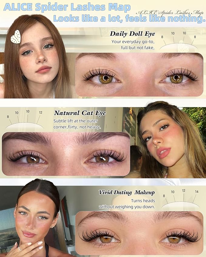 Spider Lash Clusters Natural Wispy Eyelash Clusters 8-14mm Invisible Band CC-Curly Cluster Eyelash Extensions Lash Extensions DIY Clear Band Individual Spider Lashes by ALICE