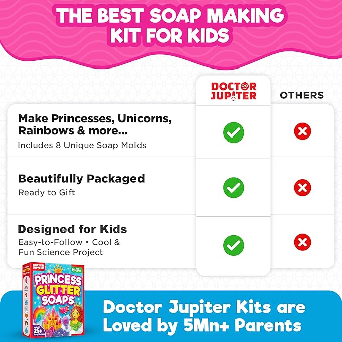 Doctor Jupiter Princess Glitter Soap Making Kit for Kids, DIY Crafts for Girls Ages 4-5-6-7-8 | Princess Toys, Birthday Gift Ideas for 4+ Year olds | 25+ Soap Recipes