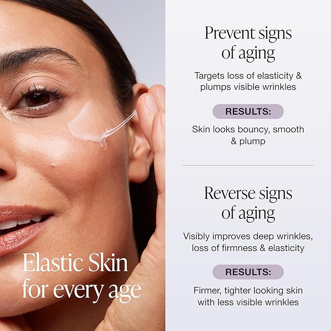 INNBEAUTY Project Elastic Skin Firming & Plumping Growth Factor Serum with Copper Peptides, 1 OZ (30ml)
