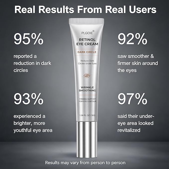 Retinol,Caffeine & Peptides Under Eye Serum, Fast Absorbing, Instant Firming,Correction for Puffy Eye Bags Fine Lines Dark Circles Wrinkles – Anti-Aging Wrinkle Remover
