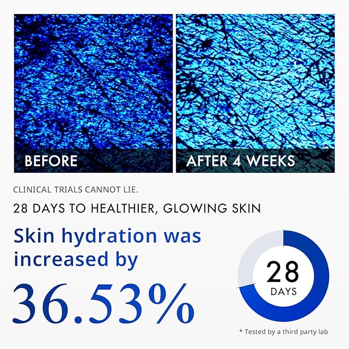 depology Matriplex™ Peptide Intense Cream | Infused with Matrixyl® 3000 | Matrixyl® | Synthe’6® | and Matrixyl® Morphomics® | Hydrating Facial Moisturizer | Improves Apearance of Fine Lines
