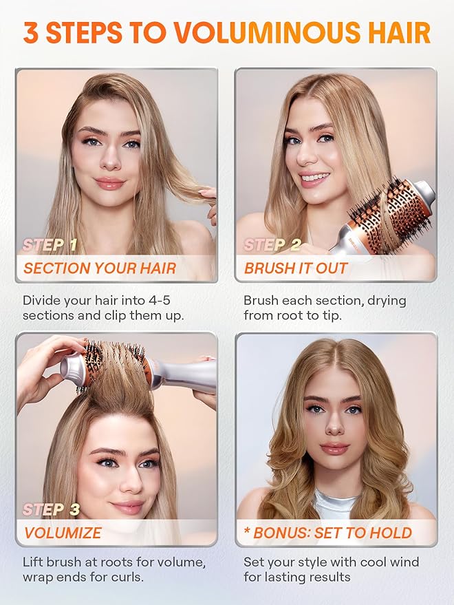 SHEGLAM 4-in-1 Hot Air Brush - Hair Dryer & Styler with 33000 RPM Motor, Gloss PRO Coating for Shine, 3 Heat Settings, Tangle-Free Ionic Bristles for Frizz-Free Blowouts (US Plug)
