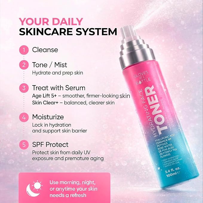 Gloves In A Bottle Hydrating Toner & Mist Spray – Hydrating Soothing Spray for Redness, Deep Hydration, Dewy Glow & Skin Barrier Repair – Hyaluronic Acid, Ceramide NP, Peptides – Alcohol-Free (3.4 oz)