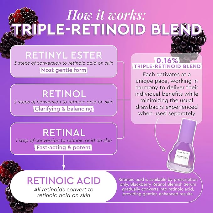 Glow Recipe Gentle Blackberry Retinol Serum, Korean Retinol Night Serum for Sensitive Skin, Triple Retinoids + Glycerin, Clarifying for Blemishes, Smooths Texture and Fine Lines (30ml)