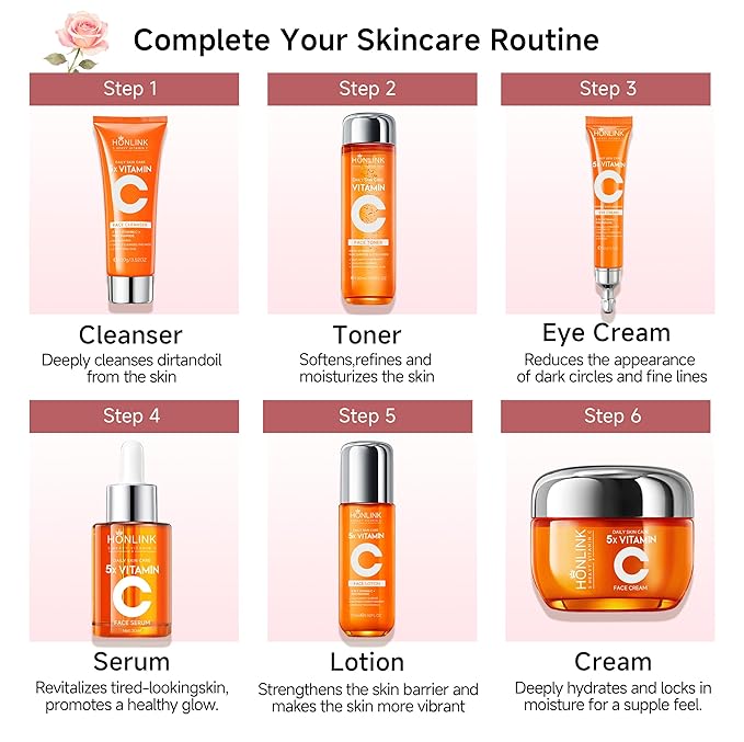 6-Piece Hydrating Skincare Set with Vitamin C & Niacinamide, Face Care Kit Includes Toner, Serum, Cleanser, Moisturizer, Eye Cream & Body Lotion | Mother’s Day Gift for Women