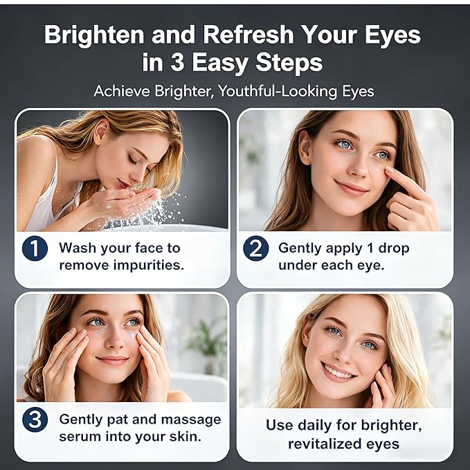 Retinol,Caffeine & Peptides Under Eye Serum, Fast Absorbing, Instant Firming,Correction for Puffy Eye Bags Fine Lines Dark Circles Wrinkles – Anti-Aging Wrinkle Remover