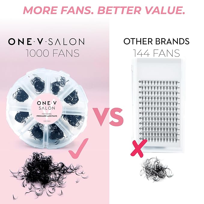 One V Salon Pro 6D Promade Loose Fans, 1000 Premade Volume Lash Fans | D Curl | 0.07 mm | 8–15 mm Mixed Lengths | Thin Base, Hand-Crafted(6D-0.07-D-Curl)