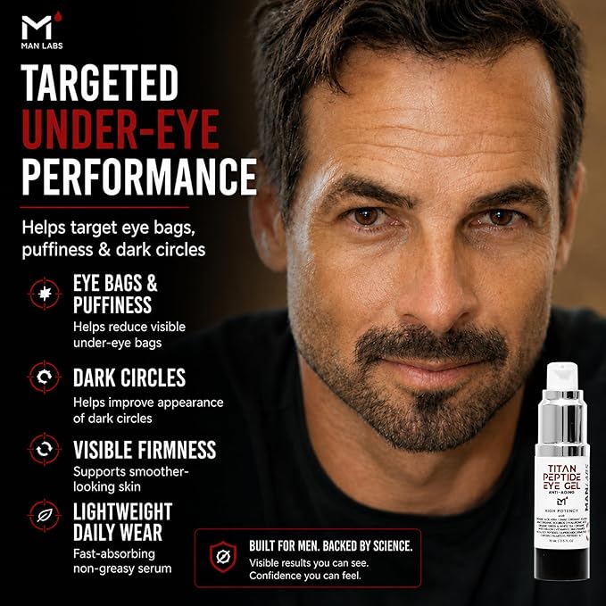 Man Labs Titan Peptide Cooling Eye Serum – Mens Eye Cream – Anti-Aging Bags & Dark Circle – Appearance of Under Eye Bags Treatment for Men, Puffy Eyes Treatment Men –Peptides, HA, DMAE, MSM –Unscented