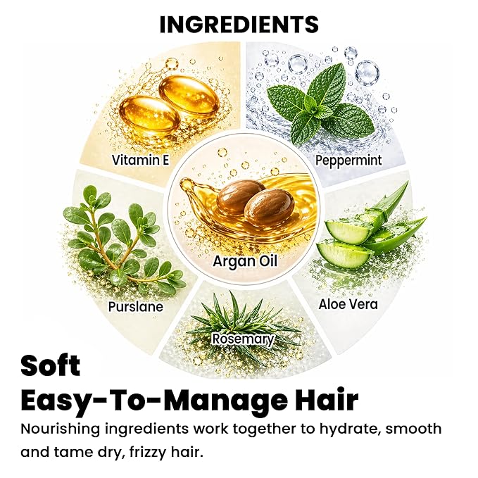 Herstyler Argan Oil Rosemary Mint Shampoo - Hydrating - Volumizing - Creates Rich Lather - Reduces Buildup - Moisturizing Shampoo for Dry, Damaged, Frizzy Hair - Suits Men and Women - 33.8 Fl. Oz