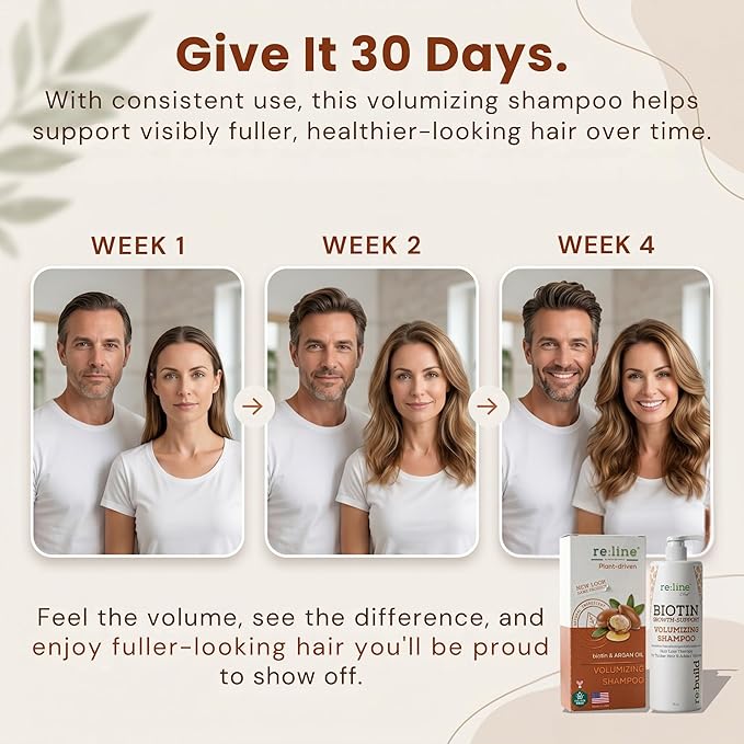 Biotin Shampoo for Hair Growth & Thickness - Thickening Shampoo for Thinning Hair for Women & Men with Saw Palmetto Plant Keratin & Rice Water Protein - Color Safe, Sulfate & Paraben Free - 8 Fl Oz