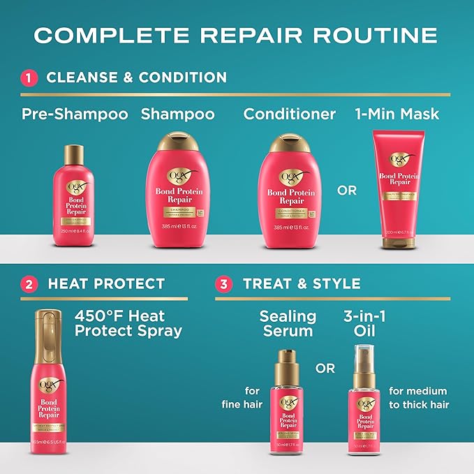 OGX Bond Protein Repair Shampoo & Conditioner Bundle: Sulfate-free Targeted Damage Repair, 2 Pieces (13 fl oz each)
