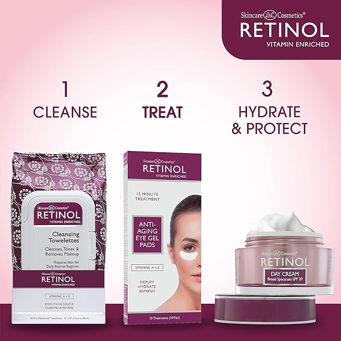 LIVAURA Retinol Anti-Aging Eye Gel Pads – Under Eyes Patches for Dark Circles & Puffiness, Hydrating Collagen Eyes Masks, Cooling Under Eye Gel Patches for Bags, Wrinkles & Fine Lines For Undereye