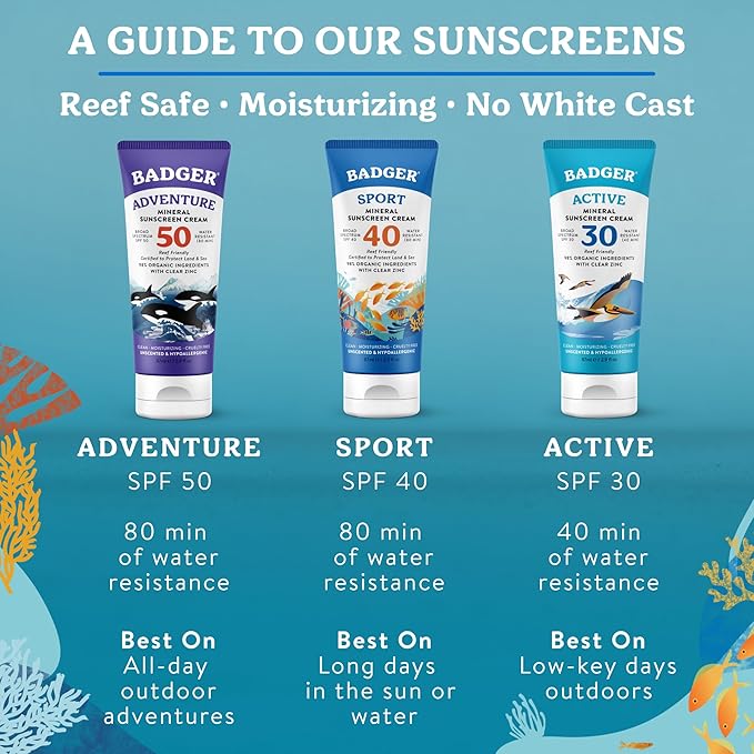 Badger Sport Mineral Sunscreen, Reef Safe, SPF 40, 98% Organic with Zinc Oxide, Water Resistant, Hawaii Reef Act 104 Compliant, Unscented & Hypoallergenic, For Sports & Adventures, 2.9 fl oz, 2-Pack