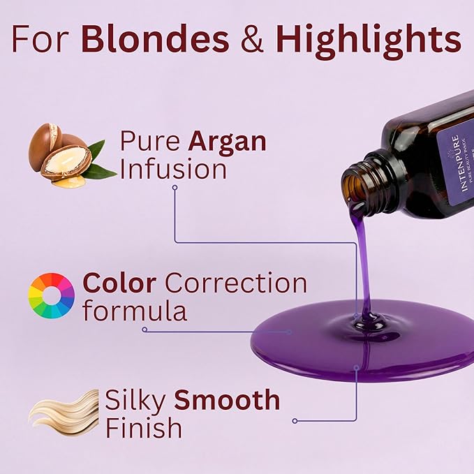 Purple Hair Oil - Argan Oil Toner for Blonde & Gray Hair | Anti Brassy Treatment for Bleached Hair | Purple Hair Gloss & Repair Serum | Color Safe Care | Hair End Treatment | 1.01 fl oz