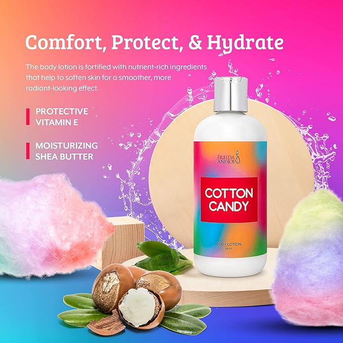 Home Spa Gift 10oz Deep Moisturizing Fragrance Body Lotion & 8 oz. Fine Fragrance Body Mist Set Luxury Self-Care Combo for Women and Girls (Cotton Candy) – Mother's Day Gift for Mom