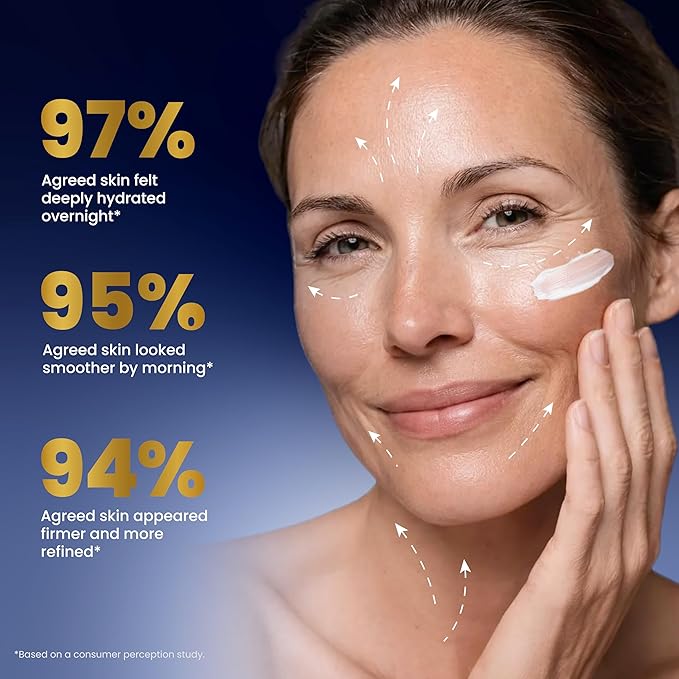 Night Cream for Women Anti Aging - Night Moisturizer for Face with Retinol, Peptides, Niacinamide - Anti-Wrinkle, Firming & Hydrating Skin Care - Fragrance-Free, Non Greasy Overnight Face Cream