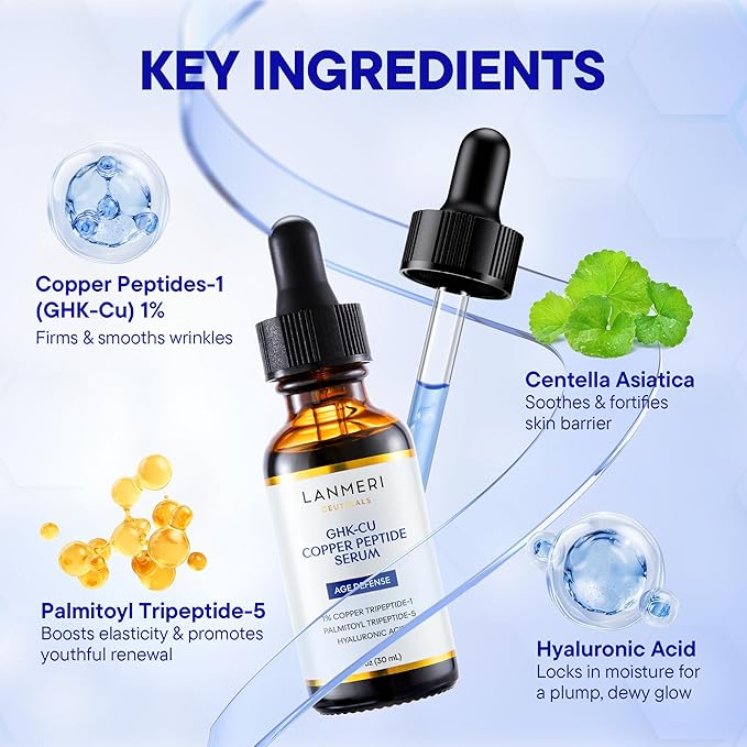Lanmeri Copper Peptide Serum for Face:1% Copper Peptide (GHK-Cu) Anti-Aging Serum to Smooth Fine Lines, Improve Elasticity & Boost Collagen - Soothe & Repair Skin Barrier with Centella Asiatica