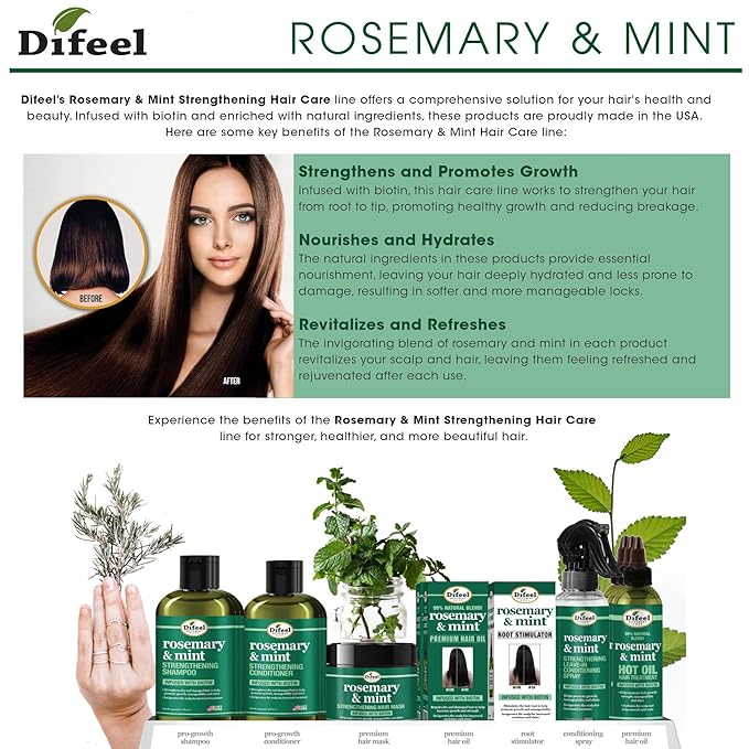 Difeel Elevated Rosemary and Mint Conditioner 33.8 oz. - Made with Natural Rosemary Oil for Hair Growth, Paraben Free, Phthalate Free, Color Safe Formula
