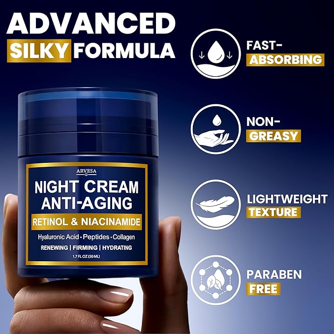 Night Cream for Women Anti Aging - Night Moisturizer for Face with Retinol, Peptides, Niacinamide - Anti-Wrinkle, Firming & Hydrating Skin Care - Fragrance-Free, Non Greasy Overnight Face Cream
