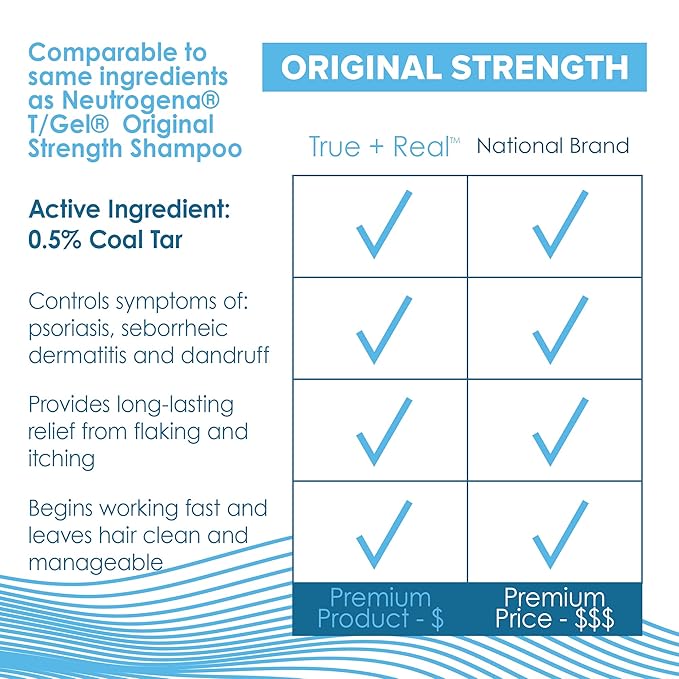 True+Real Coal Tar Therapeutic Plus Tar Gel Anti-Dandruff Shampoo 0.5% Coal Tar, 16 Fl Oz, Original Strength