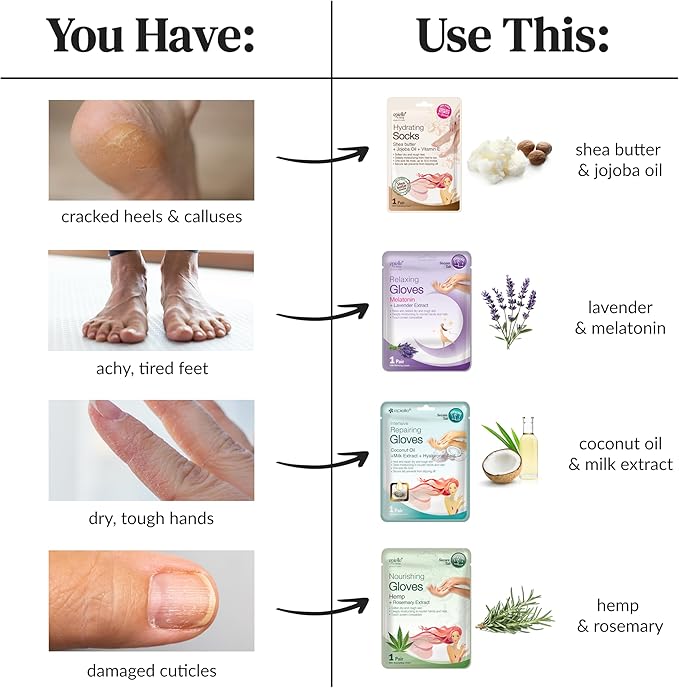 Epielle Intensive Repairing Hand Mask 6 Pairs, Soften with Coconut Oil & Milk Extract, Deep Moisturizing Gloves for Dry, Rough Skin, Self Care Gifts for Women, Spa Kit, Mothers Day Gifts