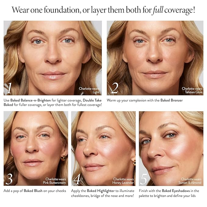 LAURA GELLER Baked Icons Complete Full Face Palette, Deep | All-in-One Makeup Palette with Baked Foundations, Blush, Bronzer, Highlighter, Eyeshadows | Coverage for Mature Skin | Travel-Friendly