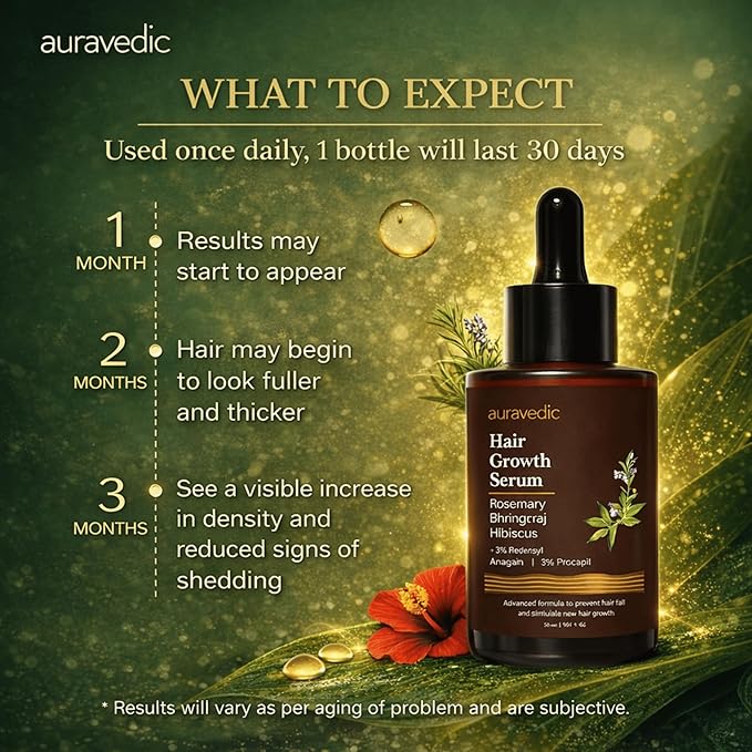 Auravedic Hair Growth Serum with 3% Redensyl & 4% Anagain | Nourishes Roots, Reduces Breakage & Supports Fuller Looking Hair | Rosemary, Bhringraj, Hibiscus | 1.01 Fl Oz (30ml)