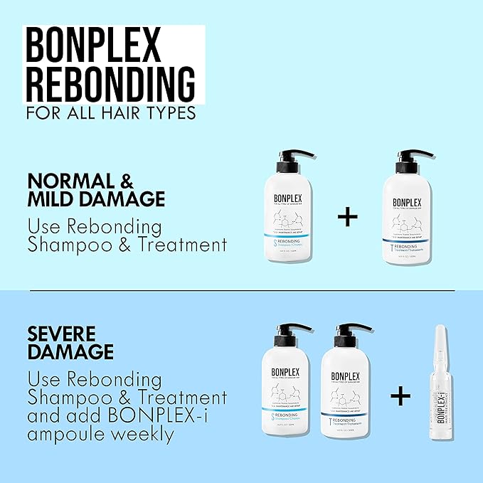 Perfect Bonding Concentrate for Damaged Hair - Bond Strengthening and Color Longevity Treatment for All Hair Types - Bonplex Rebonding Shampoo & Treatment Duo (10.1oz)