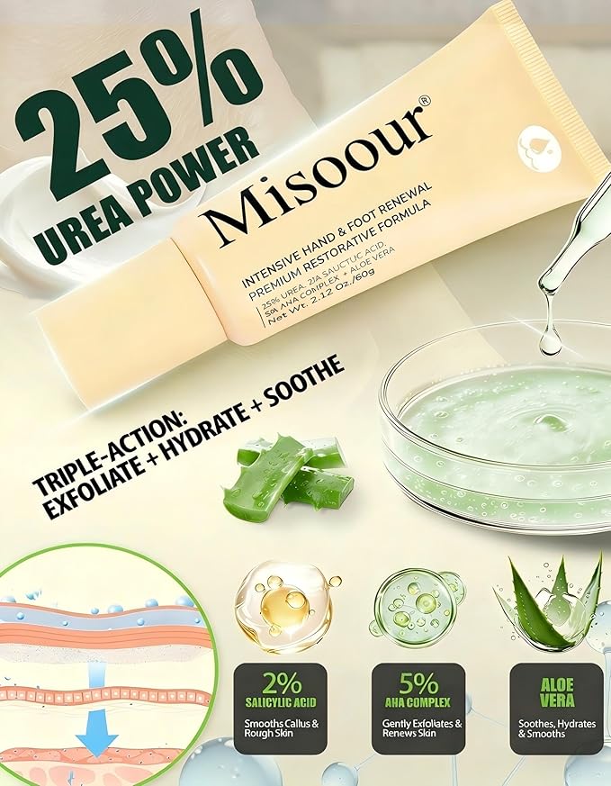 25% Urea Hand Cream for Feet with 2% Salicylic Acid & 5% AHA+Aloe Vera, Urea Foot Cream for Dry Cracked Hands, Heels and Feet, Moisturizer and Repair for Rough Skin