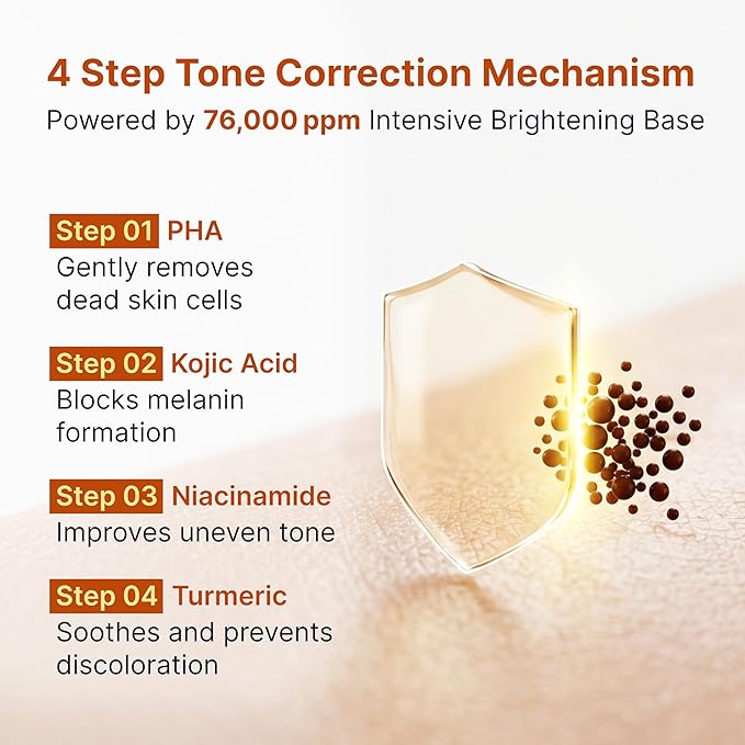 SUNGBOON EDITOR Glow Intensive Kojic Acid Ampoule, Radiance-Boosting Serum for Face with Kojic Acid, Turmeric & PHA l For Uneven Skin Tone & Dark Spot Care l Korean Skincare Serum, 1.35 fl oz