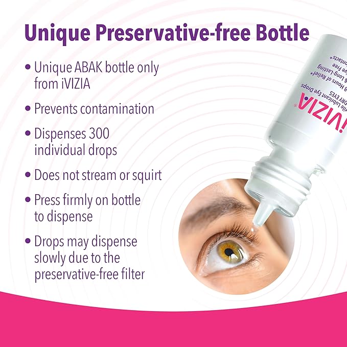 iVIZIA Sterile Lubricant Eye Drops for Dry Eyes, Preservative-Free, Moisturizing, Dry Eye Relief, Contact Lens Friendly, 0.16 fl oz Bottle Packaging May Vary