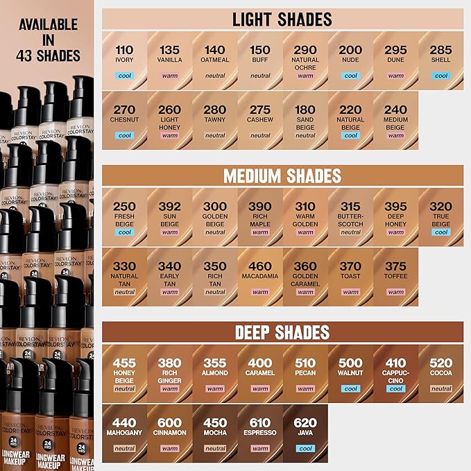 Revlon Liquid Foundation, ColorStay Face Makeup for Combination & Oily Skin, SPF 15, Medium-Full Coverage with Matte Finish, 370 Toast, 1 Fl Oz