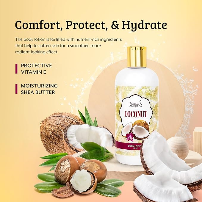 Home Spa Gift 10oz Deep Moisturizing Fragrance Body Lotion & 8 oz. Fine Fragrance Body Mist Set Luxury Self-Care Combo for Women and Girls (Coconut) – Mother's Day Gift for Mom