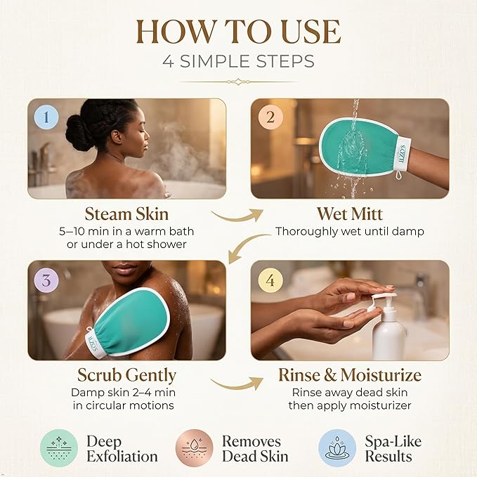 ILZO’S Original Exfoliating Mitt for Body (2 Pack) – Deep Exfoliating Glove for Dead Skin Removal, Korean Viscose Body Scrub Mitt for Smooth Skin, Helps Ingrown Hair & Keratosis Pilaris (GREEN)