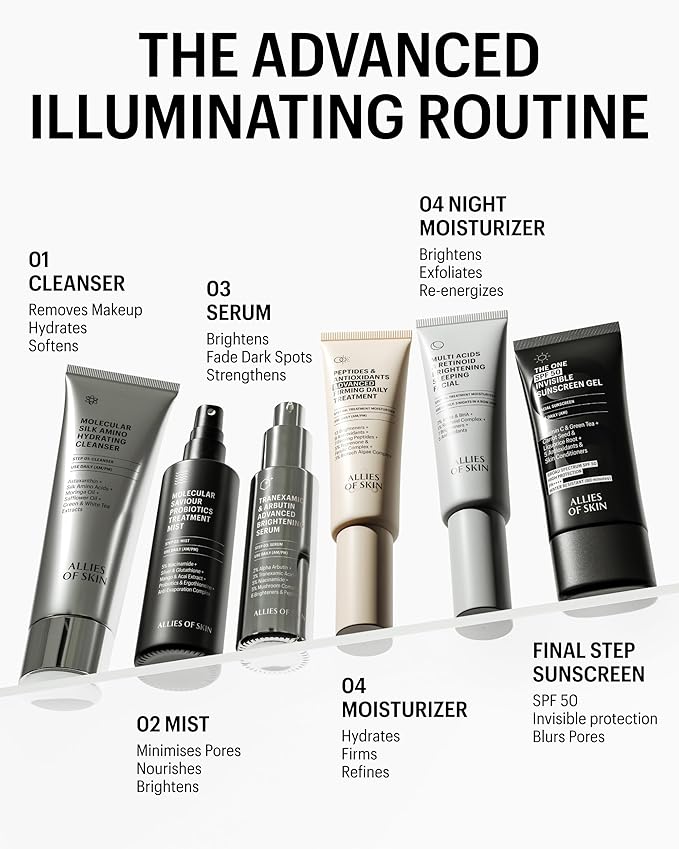 Allies of Skin Tranexamic & Arbutin Advanced Brightening Serum | Lightweight Daily Serum with Peptides | 3% Tranexamic Acid, Helps Revive Tired Complexions | 1.6 fl oz