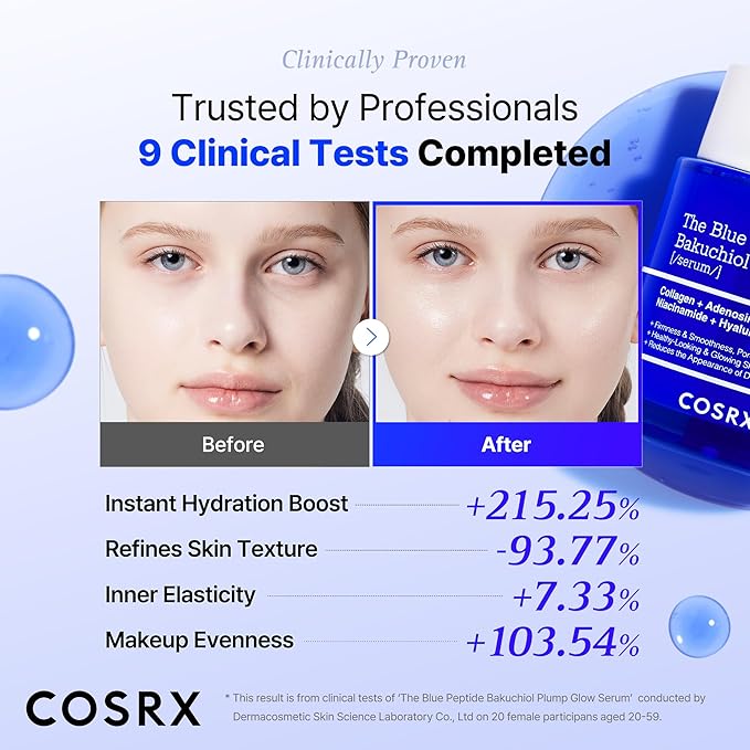 COSRX The Blue Peptide Bakuchiol Plump Glow Serum, Korean Peptide Plumping Serum for Face, GHK-Cu Copper Peptides with Bakuchiol, Anti-aging & Skin Firming Care, Korean Skin Care, 1.69 Fl Oz