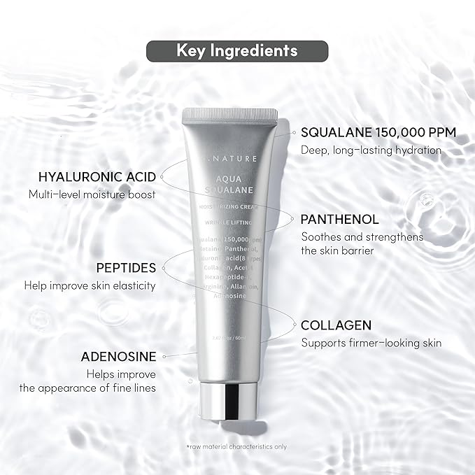 S.NATURE Pore Refining Moisturizer for Dry & Sensitive Skin – Squalane Hydrating Face Cream, Tightening & Smoothing Pores, Lightweight Korean Skincare, 2.02 fl oz
