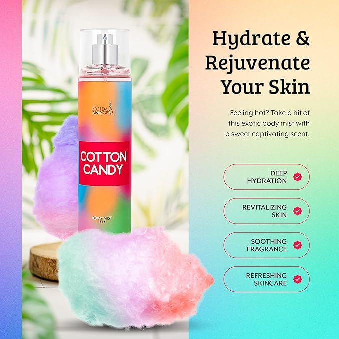Home Spa Gift 10oz Deep Moisturizing Fragrance Body Lotion & 8 oz. Fine Fragrance Body Mist Set Luxury Self-Care Combo for Women and Girls (Cotton Candy) – Mother's Day Gift for Mom