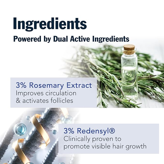 Redensyl Hair Growth Serum Roll On – 3% Rosemary, 3% Redensyl, DHT-Blocking Scalp Serum for Thicker, Fuller Hair – For Women & Men (30 ml)