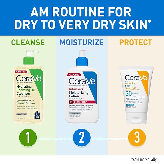 CeraVe Intensive Moisturizing Lotion, Hydro-Urea + Shea Butter, Body Lotion For Dry Skin, Relieves Signs Of Extra Dry Skin, Non Greasy Hydrating Cream For Rough, Tight, Red & Itchy Skin, 8oz