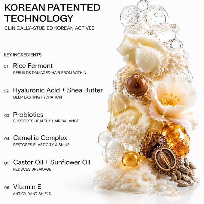 Korean Hydrating Conditioner for Dry Damaged Color Treated Hair - Detangling Deep Conditioner for Women, Rice Ferment, Hyaluronic Acid, Shea Butter, Curly, Wavy, Sulfate Free, Color Safe