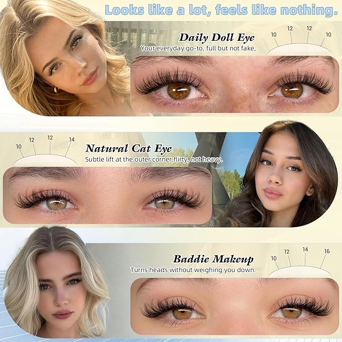 Spider Lash Clusters Wispy Volume Eyelash Extensions 3D Natural Breeze Eyelash Clusters Thin Band Individual Lashes DIY Lash Extensions 10-16mm by ALICE