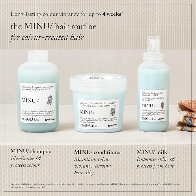 MINU/Shampoo, 8.5 fl oz.