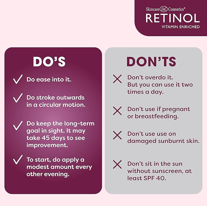 LIVAURA Retinol Anti-Aging Eye Gel Pads – Under Eyes Patches for Dark Circles & Puffiness, Hydrating Collagen Eyes Masks, Cooling Under Eye Gel Patches for Bags, Wrinkles & Fine Lines For Undereye