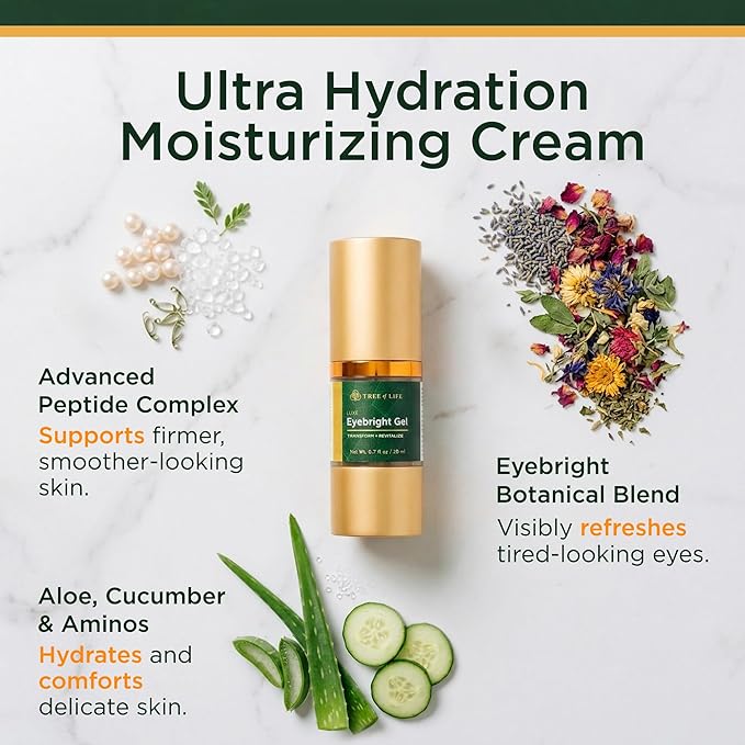 Anti-Aging Eye Treatment Gel Cream to Hydrate Dark Circles and Reduce Puffiness, Bags and Wrinkles, Luxe Eyebright Gel with Amino Acids